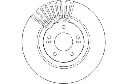 Тормозной диск NATIONAL купить