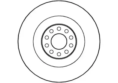 Тормозной диск NATIONAL купить
