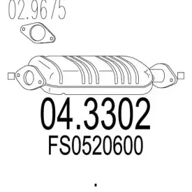 Катализатор MTS купить