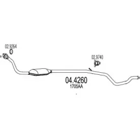 Катализатор MTS купить