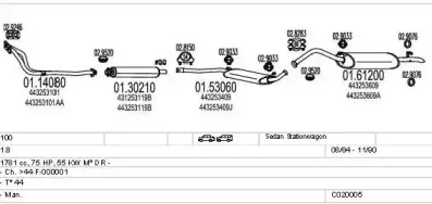 Система выпуска ОГ MTS купить