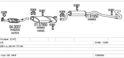 Система выпуска ОГ MTS купить