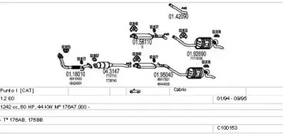 Система выпуска ОГ MTS купить