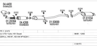 Система выпуска ОГ MTS купить