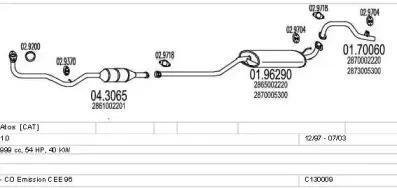 Система выпуска ОГ MTS купить