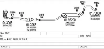 Система выпуска ОГ MTS купить