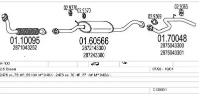 Система выпуска ОГ MTS купить