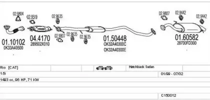 Система выпуска ОГ MTS купить