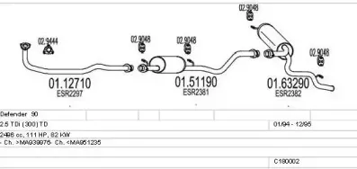 Система выпуска ОГ MTS купить