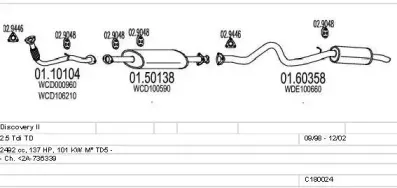 Система выпуска ОГ MTS купить