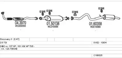Система выпуска ОГ MTS купить