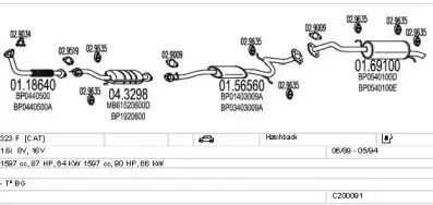 Система выпуска ОГ MTS купить