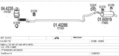 Система выпуска ОГ MTS купить