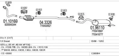Система выпуска ОГ MTS купить