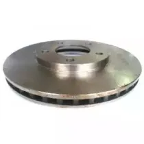 Тормозной диск ALLMAKES купить