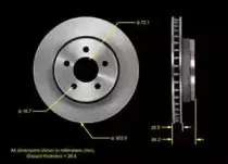 Тормозной диск ALLMAKES купить
