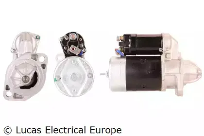 Стартер LUCAS ELECTRICAL купить