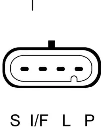 Генератор LUCAS ELECTRICAL купить