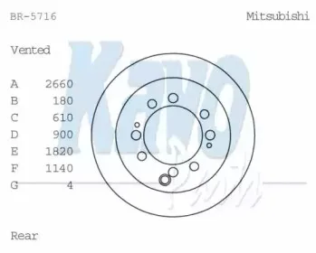 Тормозной диск KAVO PARTS купить