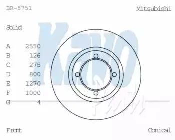 Тормозной диск KAVO PARTS купить