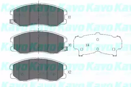 Комплект тормозных колодок, дисковый тормоз KAVO PARTS купить