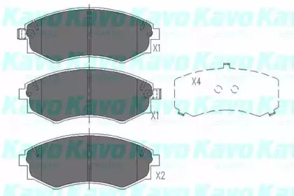 Комплект тормозных колодок, дисковый тормоз KAVO PARTS купить
