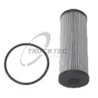 Масляный фильтр TRUCKTEC AUTOMOTIVE купить