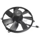 Вентилятор, охлаждение двигателя TRUCKTEC AUTOMOTIVE купить