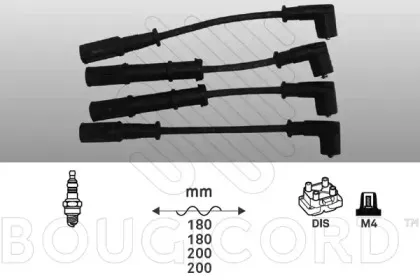 Комплект проводов зажигания BOUGICORD купить