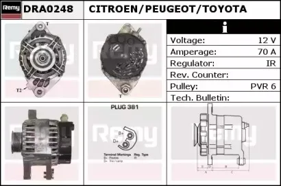 Генератор REMY купить