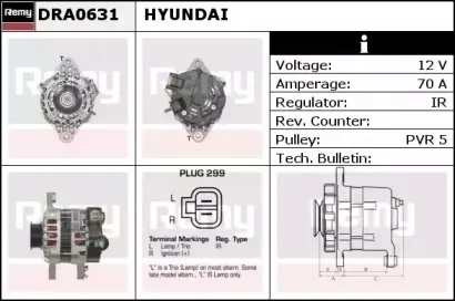 Генератор REMY купить