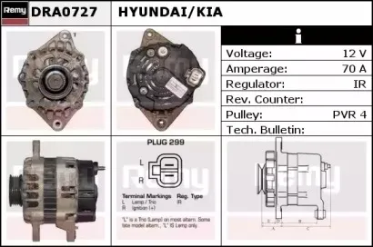 Генератор REMY купить