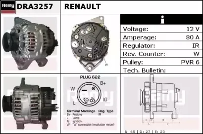 Генератор REMY купить