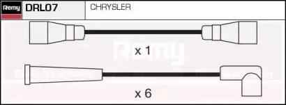 Комплект проводов зажигания REMY купить
