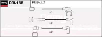 Комплект проводов зажигания REMY купить