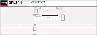 Комплект проводов зажигания REMY купить