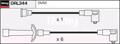 Комплект проводов зажигания REMY купить