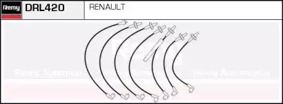 Комплект проводов зажигания REMY купить
