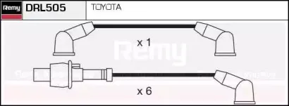 Комплект проводов зажигания REMY купить