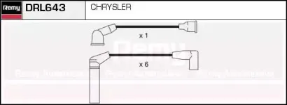 Комплект проводов зажигания REMY купить