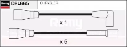 Комплект проводов зажигания REMY купить
