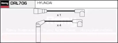 Комплект проводов зажигания REMY купить