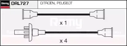 Комплект проводов зажигания REMY купить