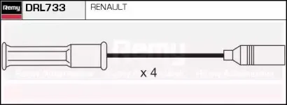 Комплект проводов зажигания REMY купить
