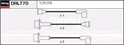 Комплект проводов зажигания REMY купить