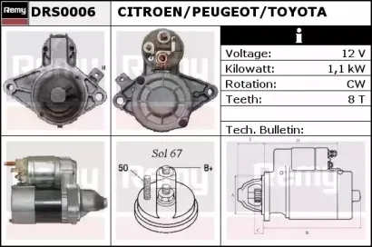 Стартер REMY купить