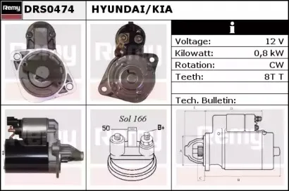 Стартер REMY купить
