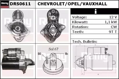 Стартер REMY купить