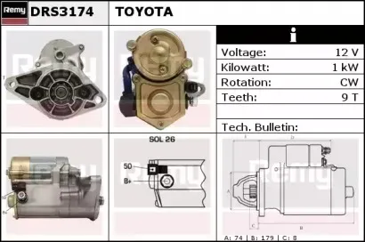 Стартер REMY купить