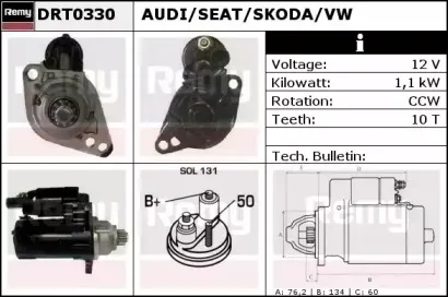 Стартер REMY купить